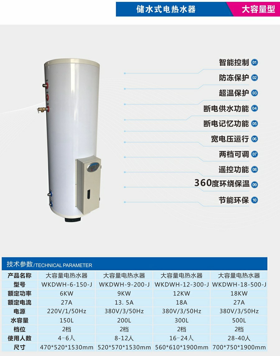 蓄水式電熱水器_大容量型