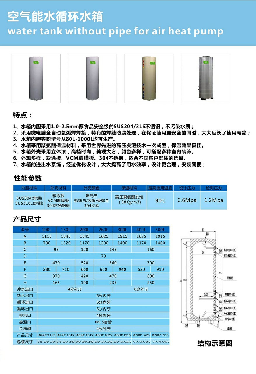 空氣能水循環(huán)水箱